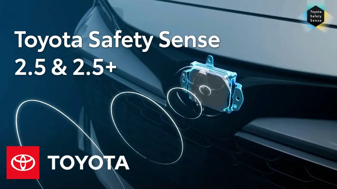 What is Toyota Safety Sense ?